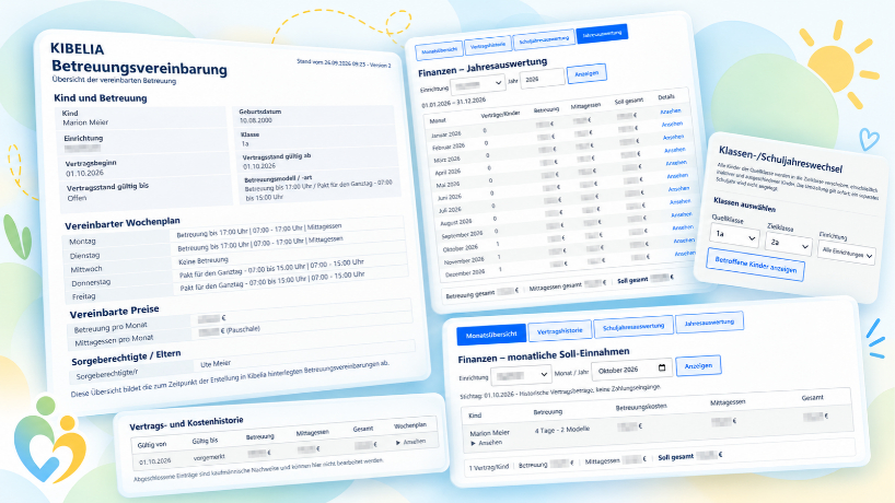 Kibelia – Finanzen, Vereinbarungen und Klassenwechsel